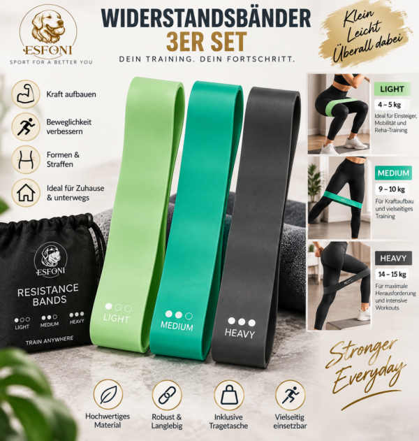 Fitness Resistance Bands – 3er Set